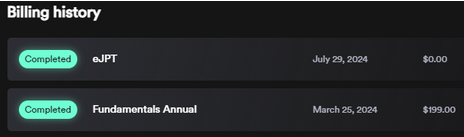 Histórico de Compra