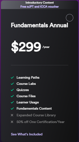 Valor da assinatura anual